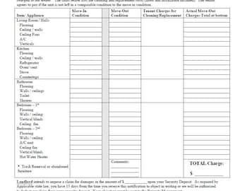 Informe de inspección de la vivienda / Lista de verificación de entrada y salida / Formulario de inspección de la propiedad de alquiler / Plantilla para el propietario / PDF editable