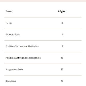May include: A white page with the title "Contenido" at the top. The page is divided into two columns, with the headings "Tema" and "Página." The content includes topics like "Tu Rol," "Expectativas," and "Recursos."
