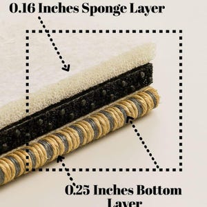 Puede incluir: Primer plano de un material en capas con texto. La capa superior es una esponja blanca, seguida de una capa negra con peque&ntilde;os puntos negros y una capa inferior de cuerda tejida. El texto indica que la capa de esponja es de 0,4 cm y la capa inferior de 0,6 cm.