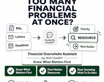 Too Many Financial Problems At Once, Financial Overwhelm Assistant For ChatGPT