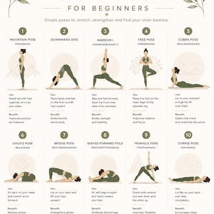 Könnte beinhalten: Ein Yoga-Leitfaden für Anfänger mit 10 essentiellen Posen, Illustrationen und Anweisungen. Die Posen umfassen den herabschauenden Hund, Krieger I und Baum. Der Poster bietet Tipps für die Praxis, wobei Atmung, Fokus und Gleichgewicht im Mittelpunkt stehen.