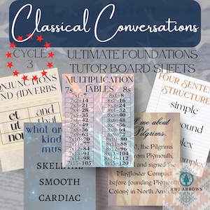 May include: Educational tutor board sheets with the text "Classical Conversations" and "Ultimate Foundations." The image includes multiplication tables, sentence structures, and vocabulary terms. The color scheme is primarily white, blue, and tan.