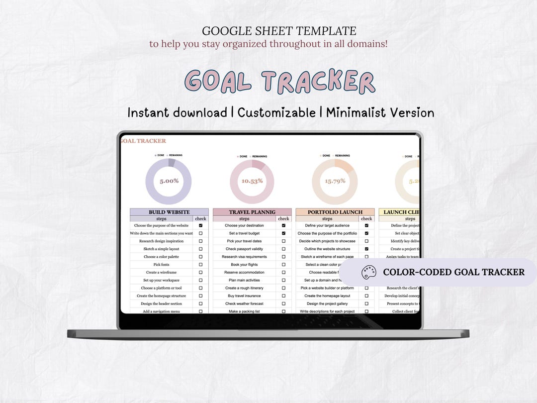Minimalist Goal Tracker Spreadsheet | Google Sheets Daily Planner ...