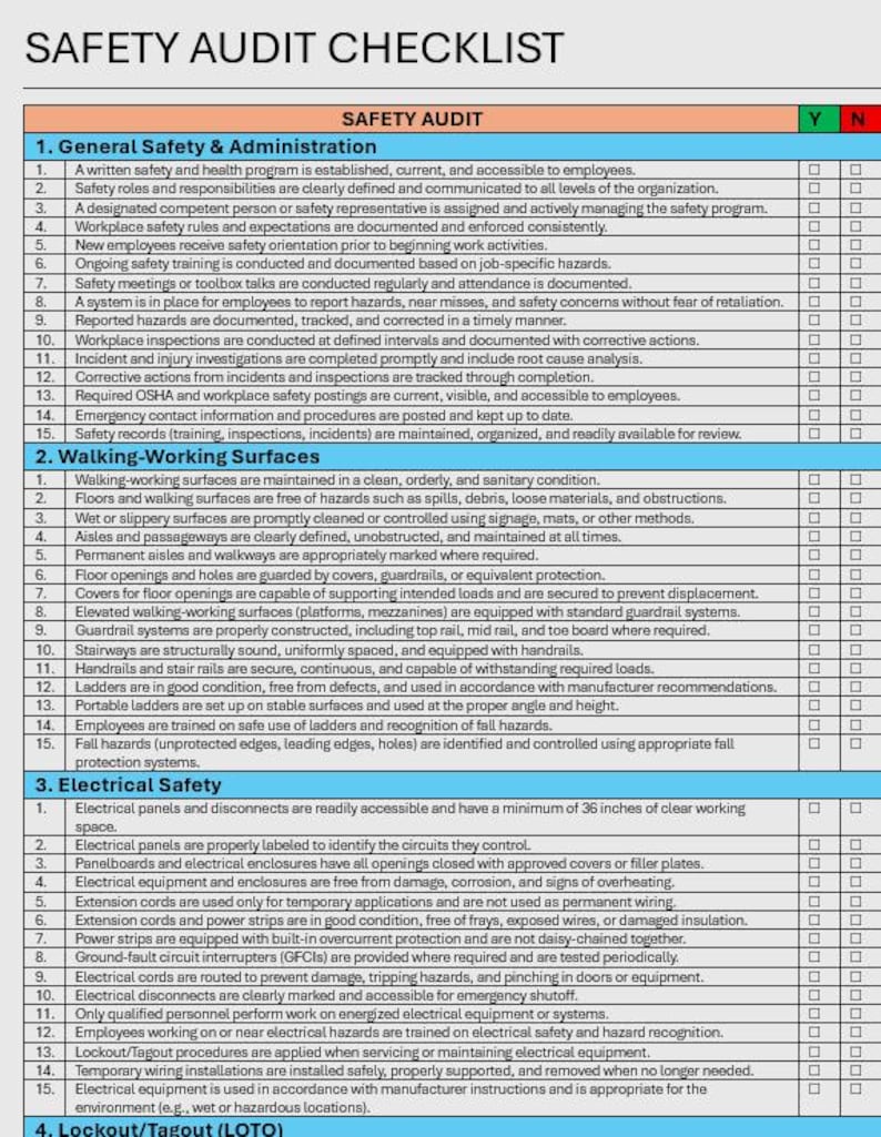 Osha Electrical Checklist.pdf OSHA Safety Audit Checklist (digital Download) - Etsy