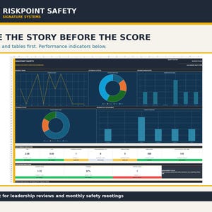 May include: A Riskpoint Safety executive dashboard featuring charts, tables, and performance indicators. The display includes line graphs, pie charts, and bar charts with data labeled 'See the story before the score' and 'Charts and tables first'.