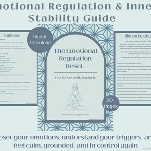 Può includere: Una guida digitale intitolata "Emotional Regulation & Inner Stability Guide". La copertina presenta "The Emotional Regulation Reset" e un'illustrazione di una persona che medita. La guida include sezioni sulla tristezza e le emozioni nascoste, con 50 pagine.
