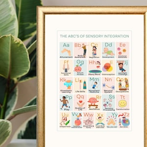 May include: A framed print titled "THE ABC'S OF SENSORY INTEGRATION." The print features an alphabet chart with colourful illustrations and text describing sensory integration concepts. The frame is gold-coloured, and the background includes a green plant.
