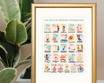 Occupational Therapy Poster for Sensory Integration Practitioners