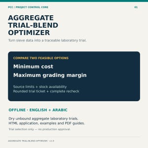 Aggregate Trial Blend Optimizer | Sieve Grading & Cost Comparison Software | Offline Civil Engineering Tool
