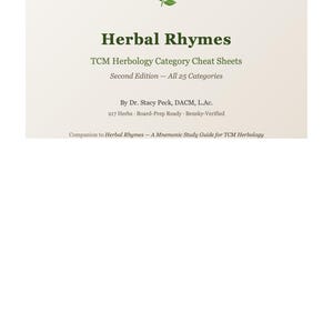 TCM Herb Category Cheat Sheets — Quick Reference for All Categories
