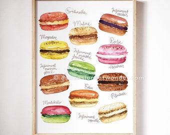Macarons print - Original watercolor art print - French macarons - Hand painted - Hand lettered - Watercolor illustration - Macaroons print