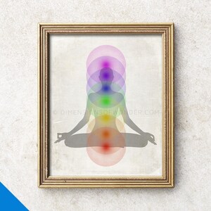 Op de afbeelding: Een ingelijste print van een persoon die mediteert met zeven kleurrijke chakra's, of energiepunten, die worden weergegeven door overlappende cirkels. De chakra's zijn rood, oranje, geel, groen, blauw, indigo en violet. De print heeft een vintage, verweerde uitstraling.
