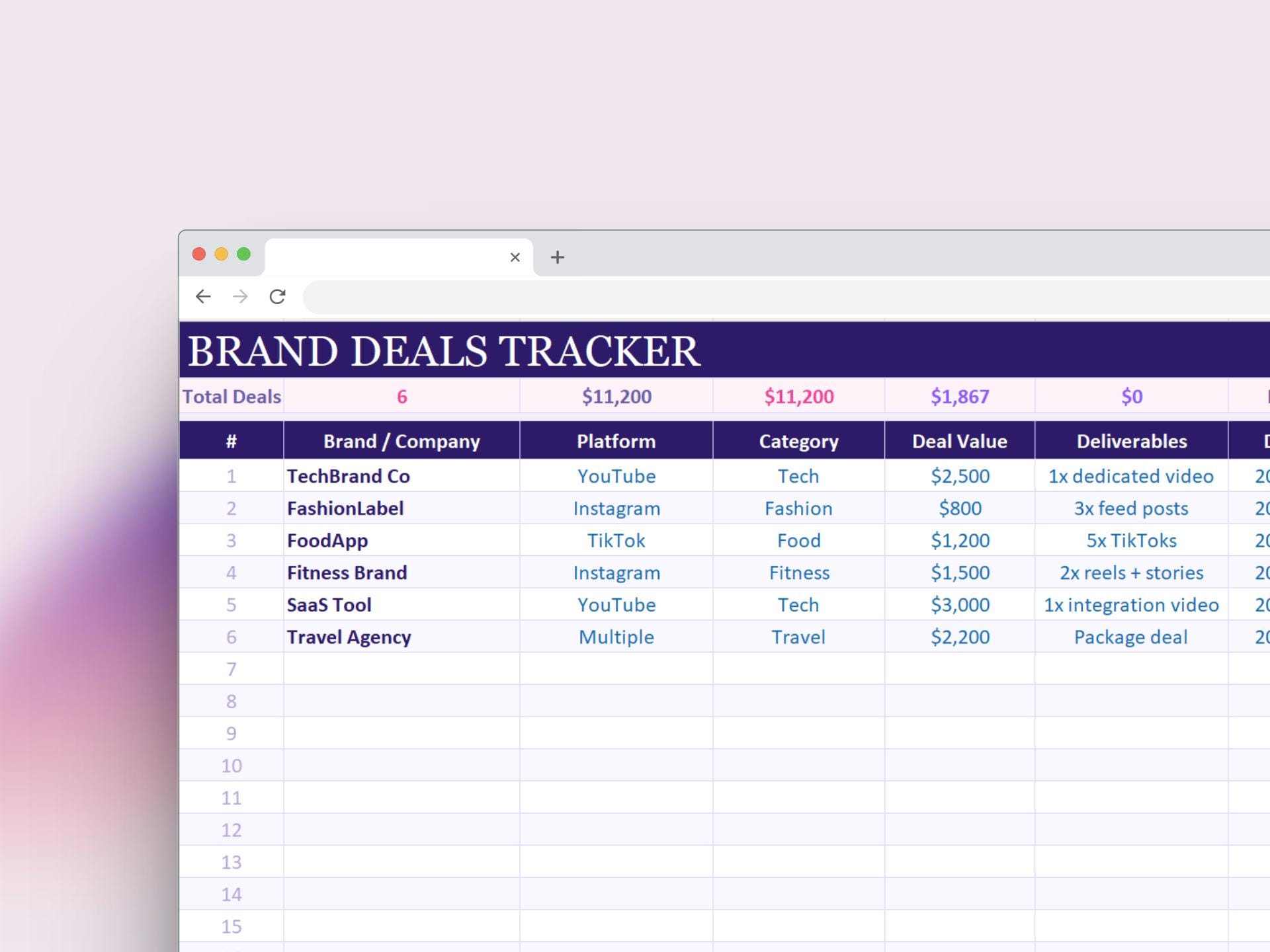 All-in-one Creator Business Tracker Excel | Content Creator Spreadsheet ...