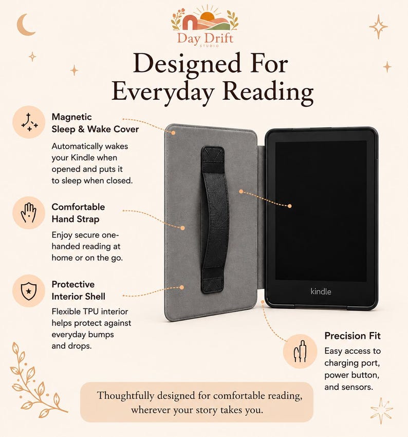 May include: A black Kindle e-reader inside a grey protective case with a black hand strap. The image includes text: Designed For Everyday Reading, Magnetic Sleep & Wake Cover, Comfortable Hand Strap, Protective Interior Shell, and Precision Fit.