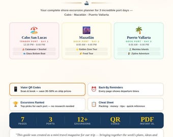 Guia de cruzeiro pela Riviera Mexicana | Cabo, Mazatlán, Puerto Vallarta (download digital)
