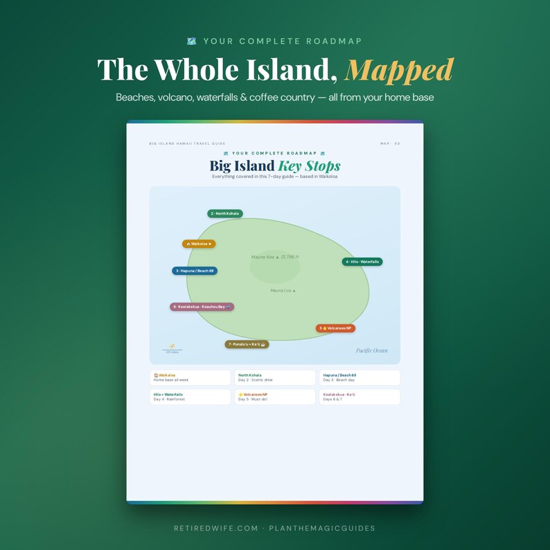 May include: A travel guide titled The Whole Island, Mapped featuring a map of the Big Island of Hawaii with key stops labeled 1 through 6. The document includes a list of daily activities, locations, and text describing beaches, volcanoes, and waterfalls.