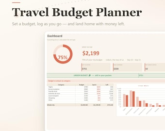 Travel Budget Planner Excel & Google Sheets, Vacation Budget Tracker, Trip Expense Tracker, Holiday Budget Template