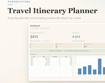 Travel Itinerary Planner Excel Google Sheets Vacation Planner Trip Planner Template Travel Schedule