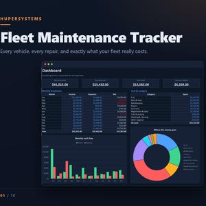 May include: A digital fleet maintenance tracker dashboard interface featuring a dark theme with white text. It displays financial data, monthly breakdowns, cost categories, a bar chart, and a colourful donut chart labelled HUPERSYSTEMS.