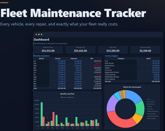 Fleet Maintenance Tracker Excel And Google Sheets, Vehicle Maintenance Log, Car Repair & Service Record, Fleet Cost Spreadsheet