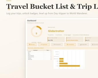 Travel Bucket List Excel & Google Sheets, Trip Log And Travel Journal Tracker, Countries Visited, Traveler Level Badges