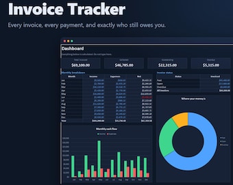 Invoice Tracker Excel & Google Sheets, Small Business Invoice Template, Client Payment Log, Overdue - Bookkeeping Tracker |
