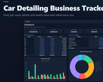 Car Detailing Business Tracker Excel & Google Sheets, Auto Detailing Job - Client Log, Mobile Detailer Profit Spreadsheet