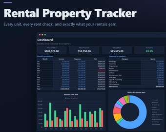 Rental Property Tracker Excel & Google Sheets, Landlord Template, Rent Payment and Expense Log, Real Estate Income Spreadsheet