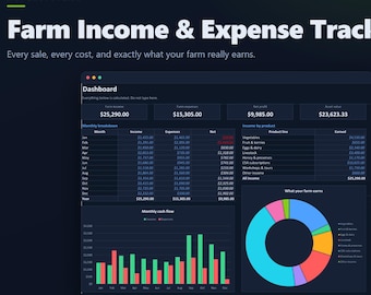 arm Income & Expense Tracker Excel - Google Sheets, Homestead Bookkeeping Log, Small Farm - Ranch Record Spreadsheet
