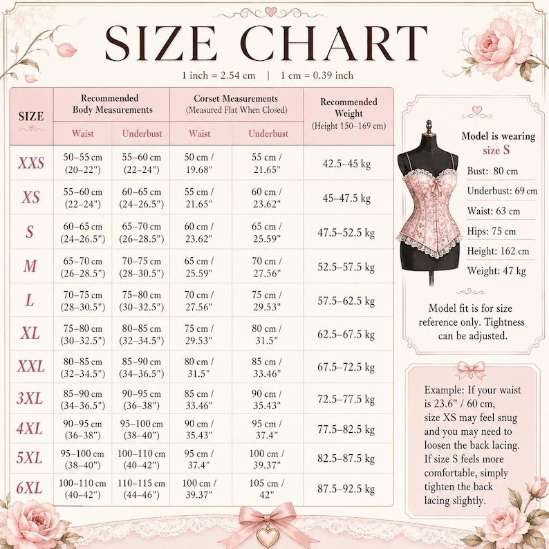 May include: A size chart for a corset featuring columns for recommended body measurements, corset measurements, and recommended weight. The chart includes sizes XXS to 6XL with both metric and imperial units, alongside an illustration of a pink floral corset on a mannequin and text explaining model fit and sizing examples.