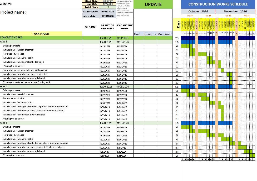 Construction Work Schedule Template - Etsy