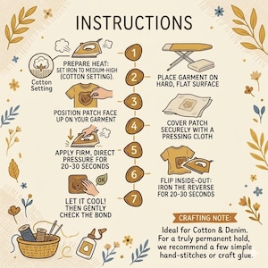 May include: Illustrated instructions for applying an iron-on patch. The steps include preparing the iron, positioning the patch, applying pressure, and checking the bond. The image features a cotton setting icon and a crafting note for cotton and denim.