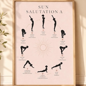 Peut inclure: Une affiche murale encadrée sur fond rose clair présentant un diagramme circulaire intitulé SUN SALUTATION A. Elle montre dix silhouettes noires illustrant des postures de yoga avec des étiquettes numérotées et des noms sanskrits autour d'un soleil.