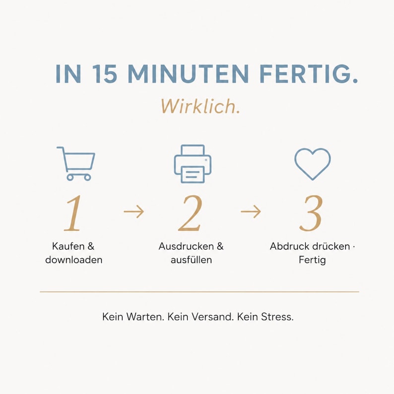 以下が含まれることがあります： 「IN 15 MINUTEN FERTIG. Wirklich.」というテキストと、番号付きのプロセスが記載されたグラフィック。1. 購入とダウンロード、2. 印刷と記入、3. 印刷を押す。「Kein Warten. Kein Versand. Kein Stress.」というテキストも含まれています。