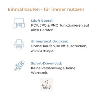 Puede incluir: Un gr&aacute;fico blanco con texto en alem&aacute;n, que incluye "Einmal kaufen - f&uuml;r immer nutzen!" e informaci&oacute;n sobre formatos PDF, JPG y PNG, impresi&oacute;n ilimitada y descarga instant&aacute;nea. El logotipo de Mama Anne est&aacute; en la parte inferior.