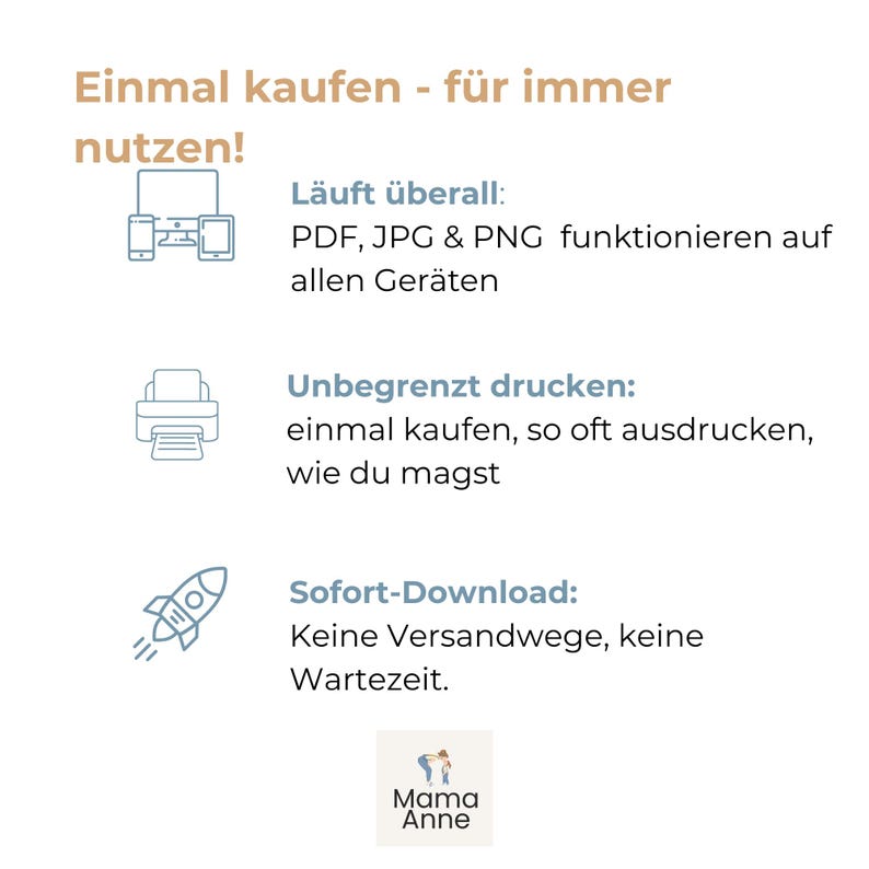 以下が含まれることがあります： 「Einmal kaufen - f&uuml;r immer nutzen!」と「Mama Anne」のロゴを含むドイツ語のテキストが記載された白い背景。コンピューター、プリンター、ロケットのアイコンがあり、デジタル製品の機能を説明するテキストが記載されています。