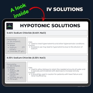 May include: A digital display showing information on hypotonic IV solutions. The screen displays details on 0.45% and 0.33% Sodium Chloride solutions, including osmolality, contents, uses, and cautions. Text includes "A look inside" and "IV SOLUTIONS".