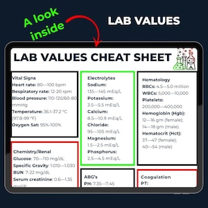 Puede incluir: Una tableta digital muestra una "HOJA DE TRUCOS DE VALORES DE LABORATORIO" con información médica. Incluye signos vitales, electrolitos, hematología, química y coagulación, con rangos normales para análisis de sangre.