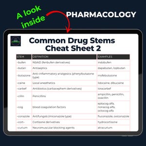 Op de afbeelding: Een digitale tablet toont een farmacologie-spiekbriefje. De sheet bevat veelvoorkomende geneesmiddelstammen, definities en voorbeelden. De titel luidt "Common Drug Stems Cheat Sheet 2". De bovenkant van de afbeelding bevat de woorden "Pharmacology" en "A look inside".