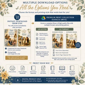 Op de afbeelding: Een digitaal productinformatieblad getiteld Multiple Download Options All the Options You Need. Het toont twee notitieboek-omslagontwerpen met religieuze afbeeldingen, Google Drive-toegang en details over US Letter- en A5-formaten.