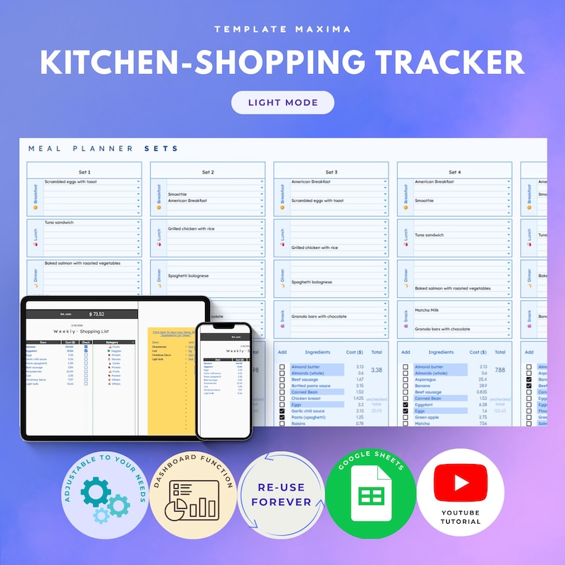 Kitchen Inventory Meal Planner Template Google Sheets | Pantry ...