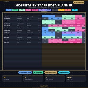 May include: A dark-themed hospitality staff rota planner template with color-coded shifts. The Excel template includes sections for staff names, positions, and shift schedules, with options for auto hours and cost calculations. The template is designed for restaurants, cafes, bars, hotels, and beach clubs.
