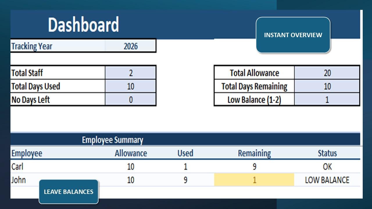 Log Leave Example Modal Employee Leave Tracker Excel Template | Vacation, Sick & Unpaid Leave ...