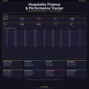 May include: A dark-themed Excel template titled "Hospitality Finance & Performance Tracker." The template includes sections for revenue tracking, expense control, P&L analysis, and a live dashboard. Text includes financial data and key performance indicators.
