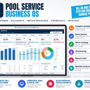 May include: A digital dashboard for pool service management displayed on a laptop screen. The interface shows financial metrics, bar charts, a pie chart, and water chemistry alerts. Text includes Pool Service Business OS and feature lists.