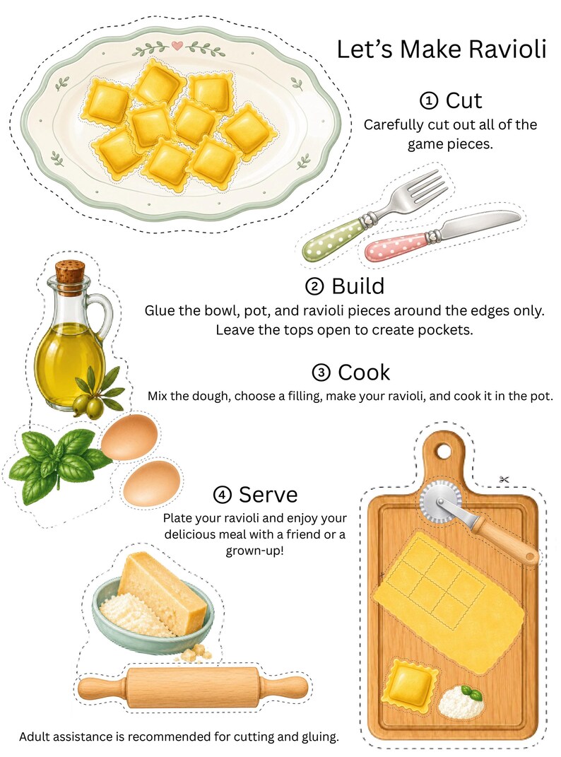Printable ravioli instruction page showing how to cut, build, cook, and serve reusable paper ravioli. Includes easy step-by-step directions for pretend play cooking, preschool activities, Montessori learning, homeschool, dramatic play, fine motor skills, and printable kitchen games.