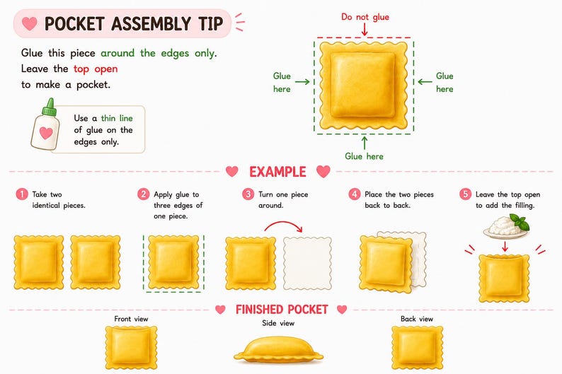 Printable pocket assembly instructions showing how to glue paper ravioli together while leaving the top open for reusable fillings. Perfect for pretend play cooking, preschool activities, Montessori learning, homeschool, and fine motor practice.