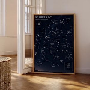 May include: A rectangular wall poster titled NORTHERN SKY featuring a dark blue background with white star constellations, a compass rose, and a legend. The poster is enclosed in a thin light wood frame and displays various celestial patterns.