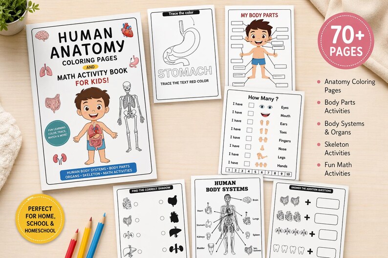 Human Anatomy Coloring Pages for Kids | Body Parts & Organs Activity ...
