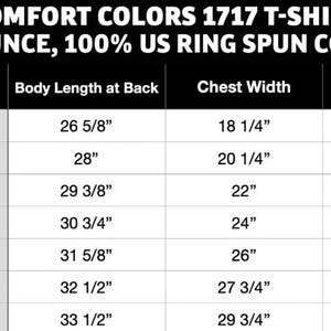 Peut inclure: Un tableau noir et blanc d&eacute;taillant les mesures d'un t-shirt Comfort Colors 1717. Le tableau comprend les tailles S &agrave; 4XL, avec les mesures de la longueur du corps, de la largeur de la poitrine et de la longueur des manches en pouces.